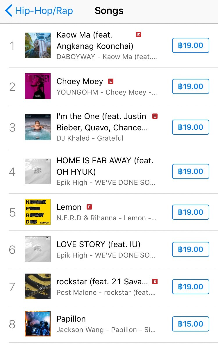iTunes Thailand Hip-Hop chart with a client release at number one, ahead of a DJ Khaled release featuring Justin Bieber